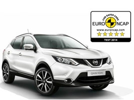  Nissan Qashqai  5-  EuroNCAP